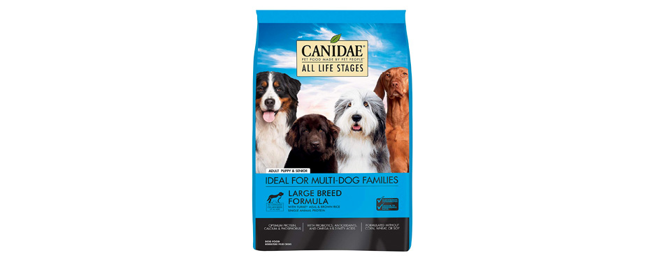 CANIDAE All Life Stages Turkey Meal Large Breed Food