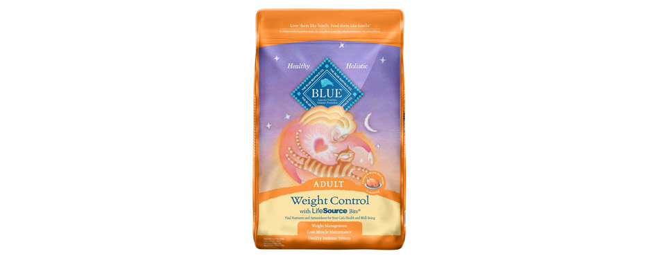 Blue Buffalo Weight Control Chicken & Brown Rice 