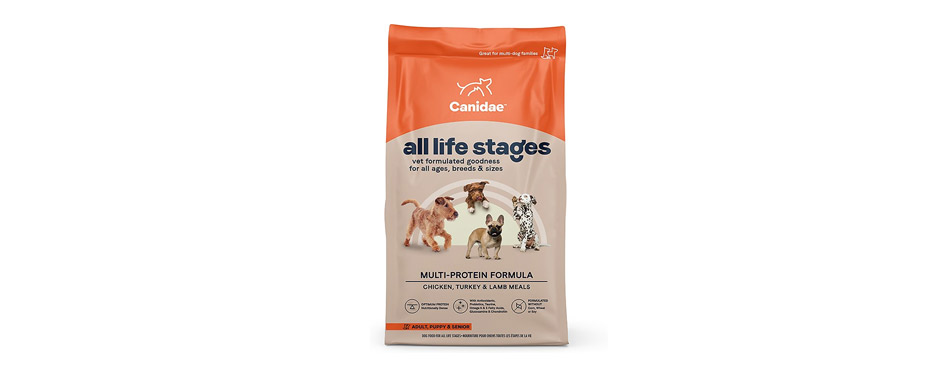 CANIDAE All Life Stages Multi-Protein Formula