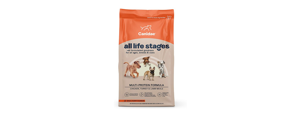 CANIDAE All Life Stages Chicken