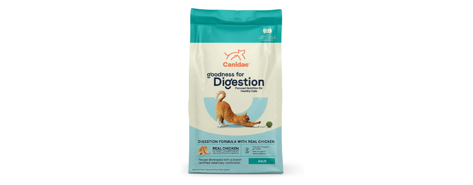 CANIDAE Goodness for Digestion Real Chicken Recipe Adult 