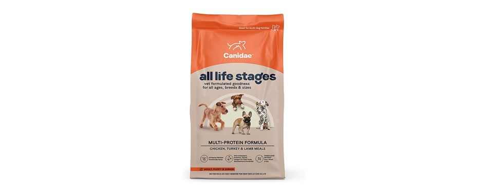 CANIDAE All Life Stages Chicken, Turkey & Lamb Meals